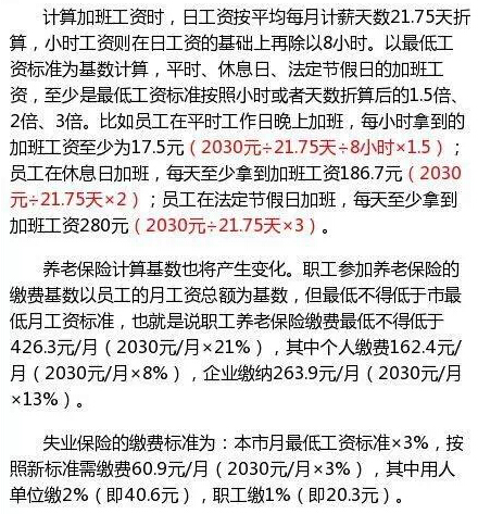 2015深圳失业保险金有多少