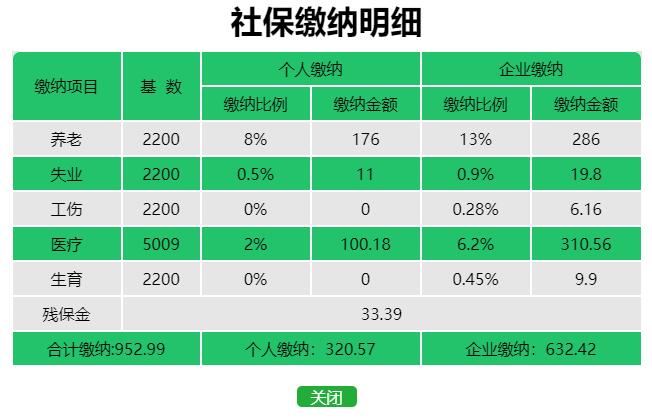 深圳市民个人自己交社保每月多少钱