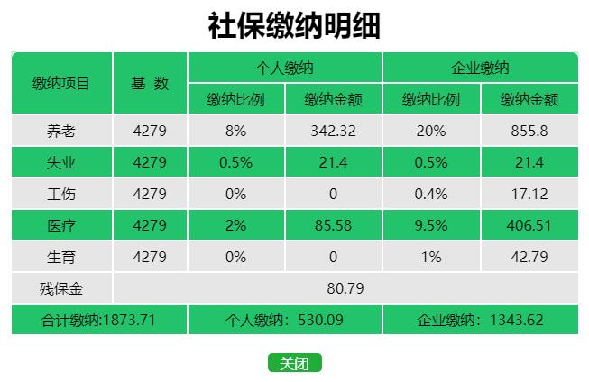 上海社会保险自己交多少钱一个月